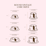 Vintage Cake Round