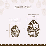 Floral Mini Cupcakes