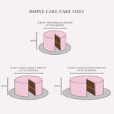 Merry Christmas Cake