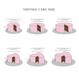Vintage Cake Fancy Round Blue